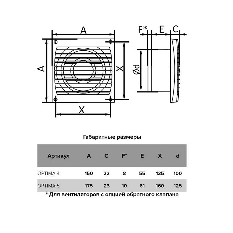 Вентилятор вытяжной Era 100 Optima 4, 80 м3/ч