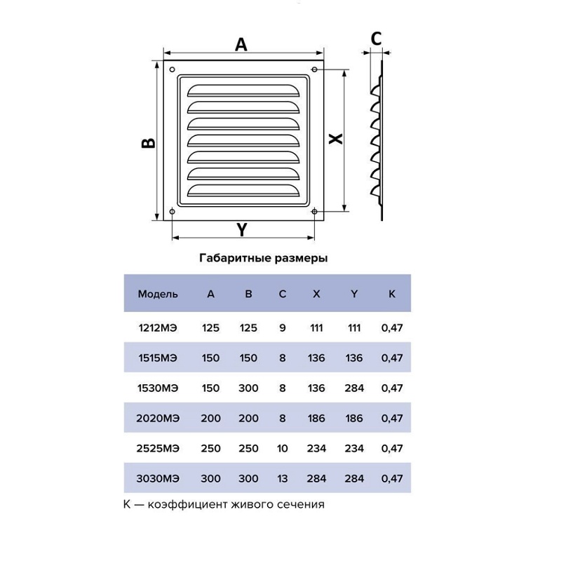Решетка Era МЭ 150х300 мм, с москит. сеткой, металл белая
