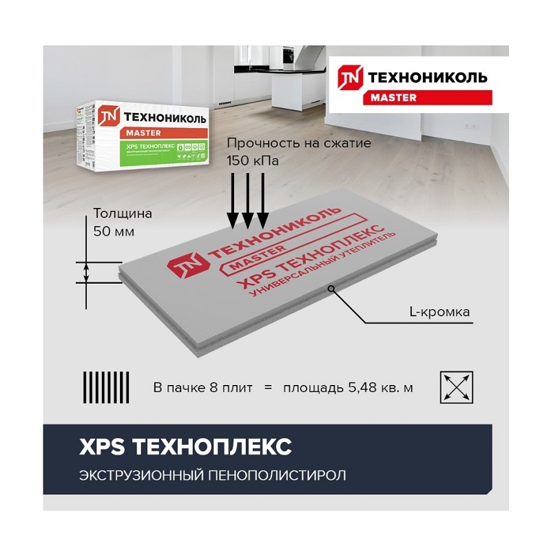 Пенополистирол экструдированный Технониколь Техноплекс 1180х580х50 мм, 8 шт