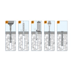 Дюбель-гвоздь SORMAT LYT LK SP 8/60 цилиндрический (4 шт)