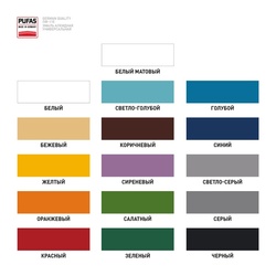 Эмаль Pufas ПФ-115 ГОСТ светло-голубая (1,9 кг)