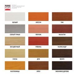 Антисептик лессирующий для дерева Pufas ProNatur тик (0,8 л)